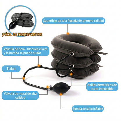 Cuello inflable cervical